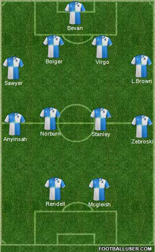 Bristol Rovers Formation 2011