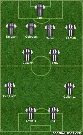 Newcastle United Formation 2011