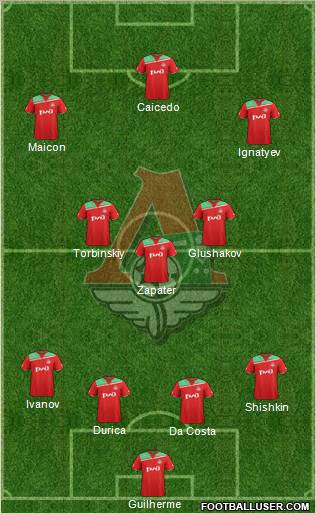 Lokomotiv Moscow Formation 2011