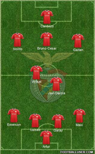 Sport Lisboa e Benfica - SAD Formation 2011