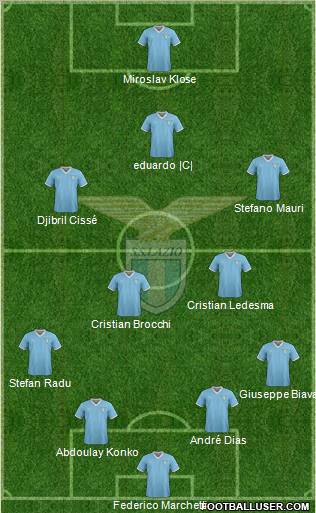 S.S. Lazio Formation 2011