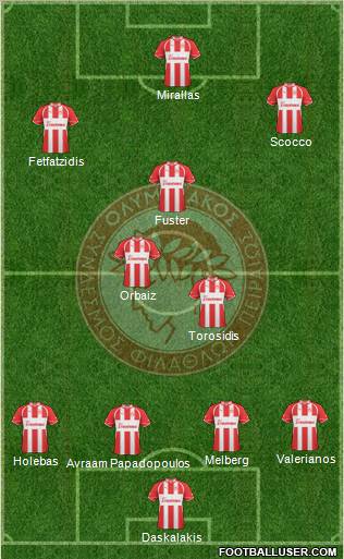 Olympiakos SF Piraeus Formation 2011