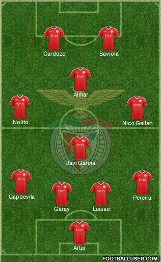 Sport Lisboa e Benfica - SAD Formation 2011