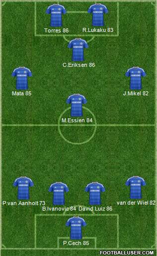 Chelsea Formation 2011