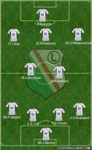 Legia Warszawa Formation 2011