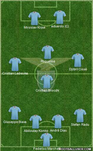 S.S. Lazio Formation 2011