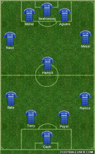 Chelsea Formation 2011