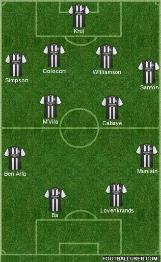 Newcastle United Formation 2011