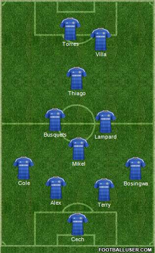 Chelsea Formation 2011