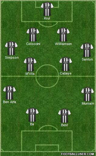 Newcastle United Formation 2011