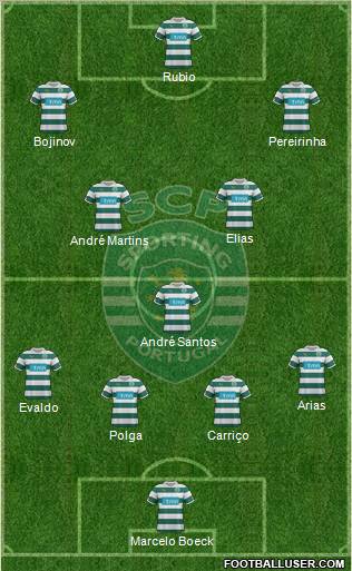 Sporting Clube de Portugal - SAD Formation 2011