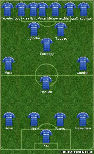 Chelsea Formation 2011