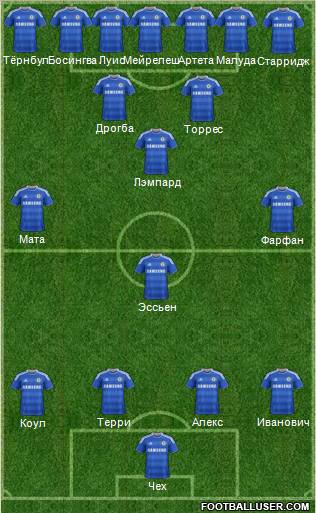 Chelsea Formation 2011