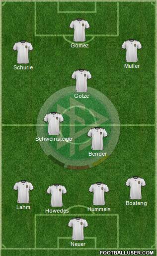 Germany Formation 2011