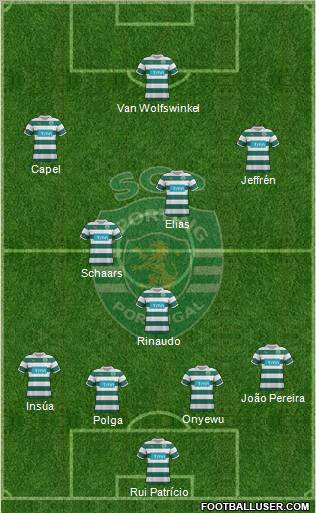 Sporting Clube de Portugal - SAD Formation 2011