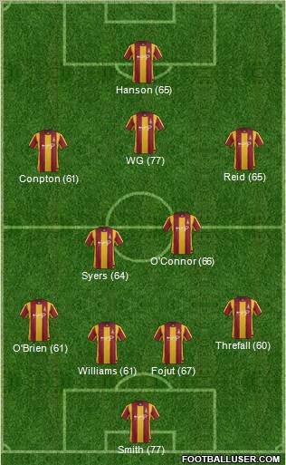 Bradford City Formation 2011