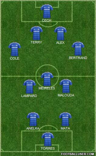 Chelsea Formation 2011