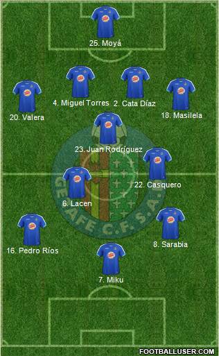 Getafe C.F., S.A.D. Formation 2011