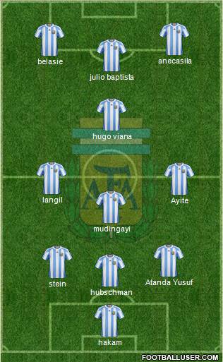 Argentina Formation 2011