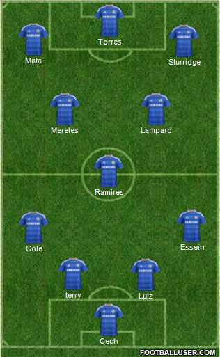 Chelsea Formation 2011