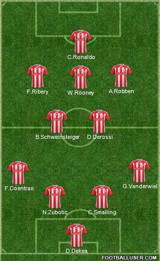 Stoke City Formation 2011