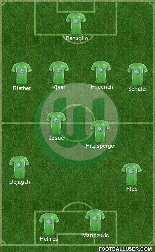 VfL Wolfsburg Formation 2011