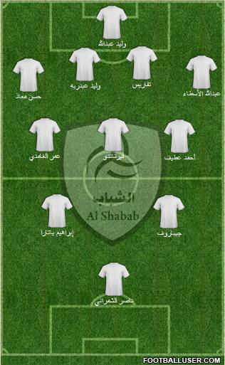 Al-Shabab (KSA) Formation 2011