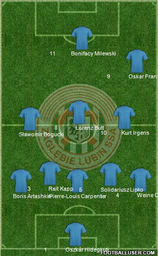 Zaglebie Lubin Formation 2011