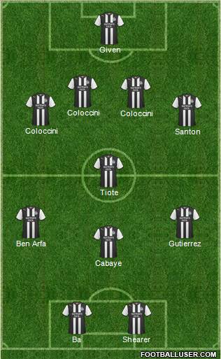 Newcastle United Formation 2011