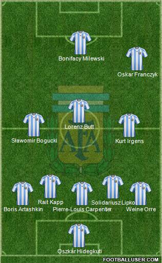 Argentina Formation 2011