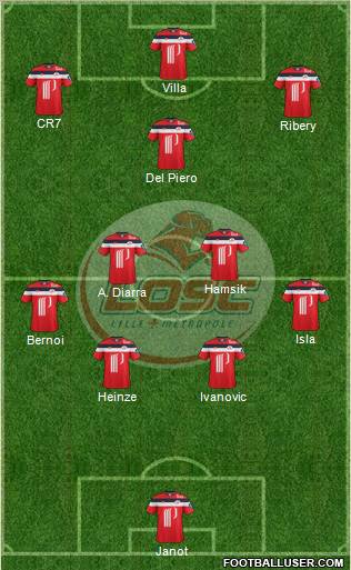 LOSC Lille Métropole Formation 2011