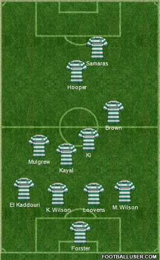 Celtic Formation 2011