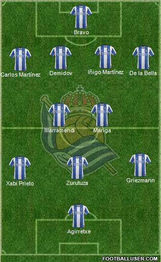 Real Sociedad S.A.D. Formation 2011