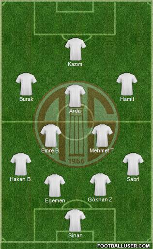 Antalyaspor A.S. Formation 2011