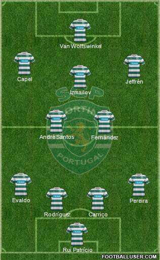 Sporting Clube de Portugal - SAD Formation 2011