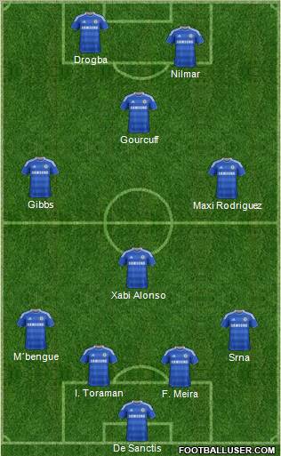 Chelsea Formation 2011