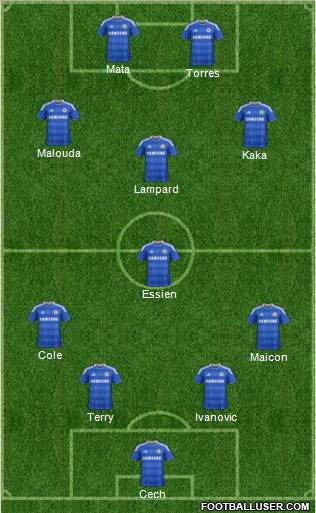 Chelsea Formation 2011