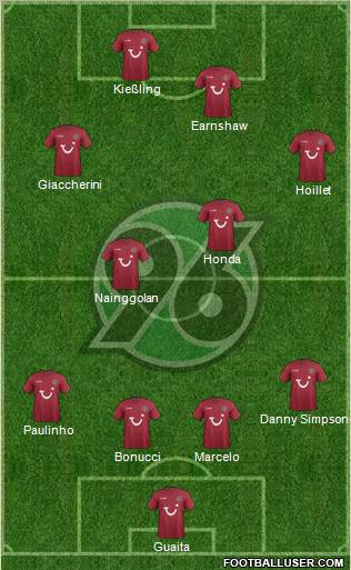 Hannover 96 Formation 2011