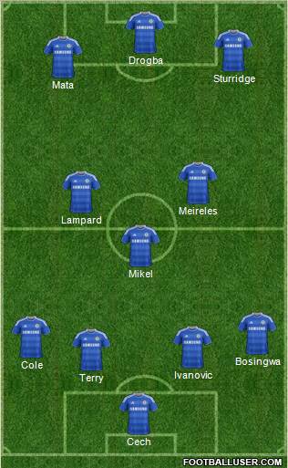 Chelsea Formation 2011