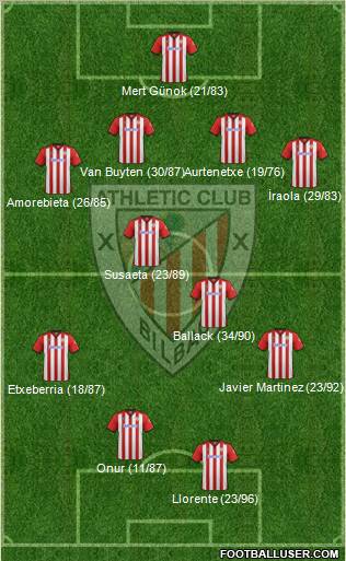 Athletic Club Formation 2011