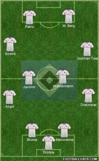 Hamburger SV Formation 2011