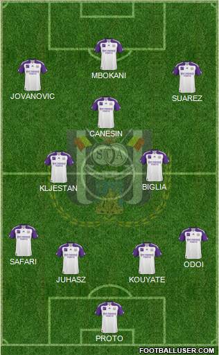 RSC Anderlecht Formation 2011