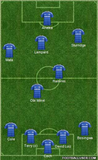 Chelsea Formation 2011