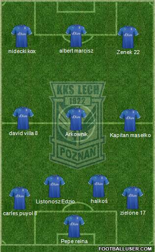 Lech Poznan Formation 2011