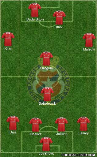 Wisla Krakow Formation 2011