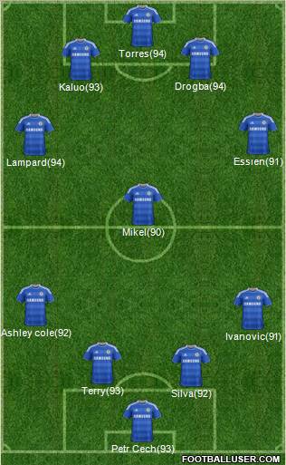 Chelsea Formation 2011