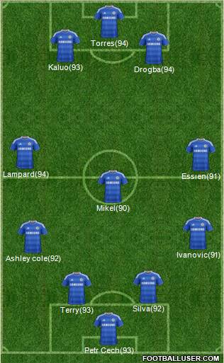 Chelsea Formation 2011