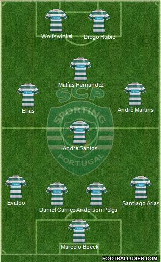 Sporting Clube de Portugal - SAD Formation 2011