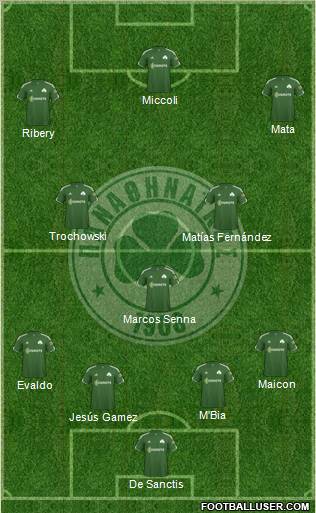 Panathinaikos AO Formation 2011