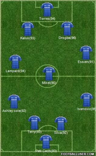 Chelsea Formation 2011